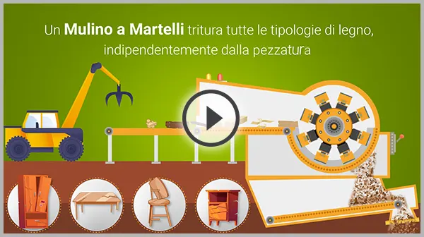 video showreel