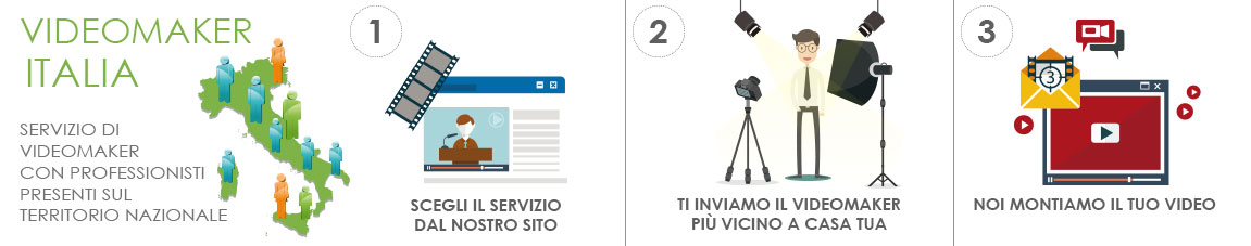 slide videomaker italia