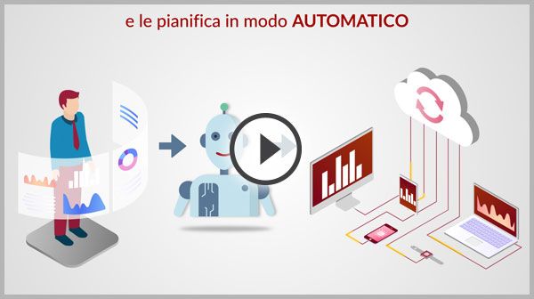 Video in Grafica Animata Presentazione Software SCADA