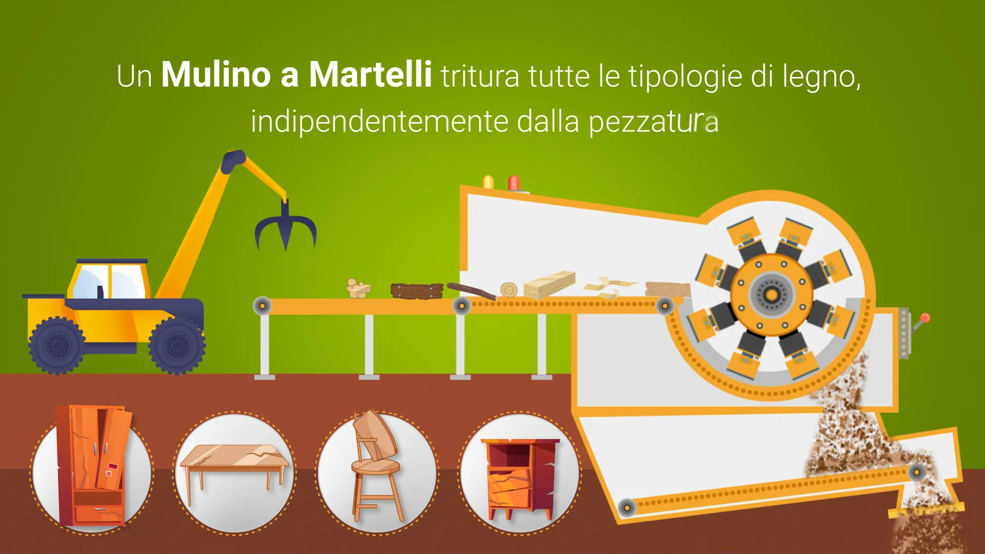 Impianto di produzione di pallet Pressato