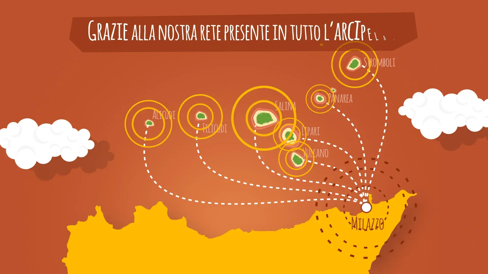 Video Promozionale Servizi Online nelle Isole Eolie