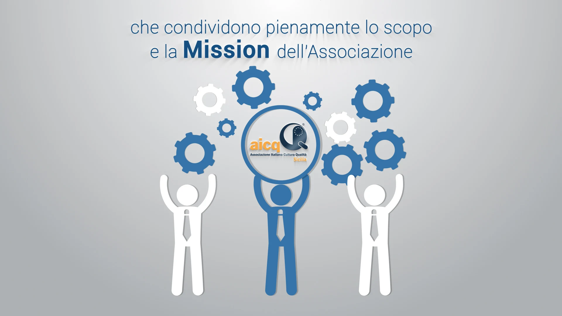 Video aziendale AICQ Sicilia