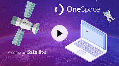 onespace